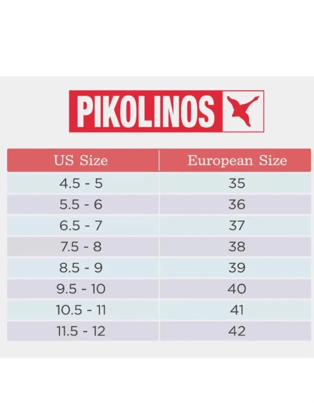 PIKOLINOS cuenca w4t